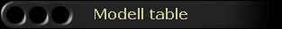 Modell table